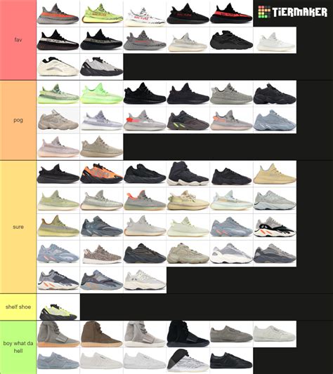 adidas yeezy sandals original|Adidas Yeezy tier list.